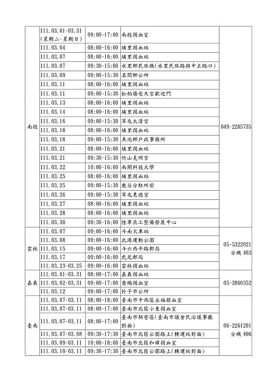 111年「捐熱血 郵愛心」活動詳情表/中華郵政提供