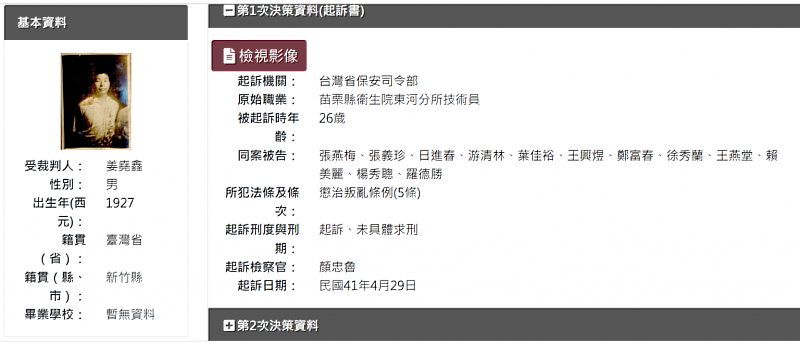 姜堯鑫被扣上叛亂罪名，短短4個月審判5次，隨即火速槍決。廖運潘說：「堯鑫真正被槍決的真正原因，大家至今仍不清楚！」（翻攝自促進轉型正義委員會）