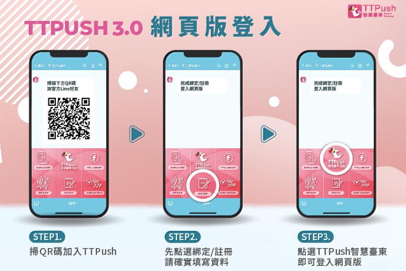 臺東TTPush功能再升級！推出Web網頁版與跨縣市線上繳停車費等新功能
