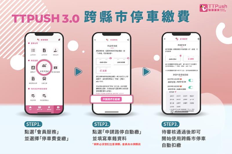 臺東TTPush功能再升級！推出Web網頁版與跨縣市線上繳停車費等新功能