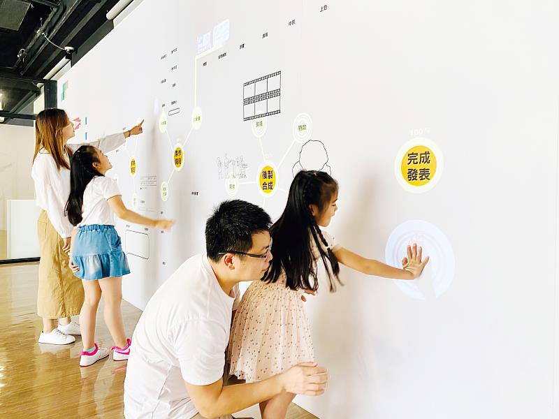 《Action! 旅程》以6米科技互動投影方式，觀眾可依循投影提示探索動態影像各個製作階段，讓複雜的環節變成趣味又易懂的概念