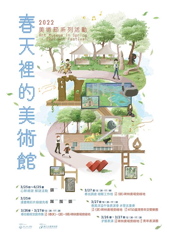 國美館用「春天裡的的美術館」歡慶2022美術節
