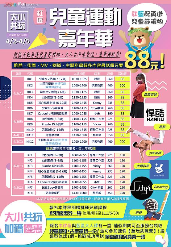 桃園國民運動中心『大小共玩』兒童節活動  大人小孩一起動、拿禮物