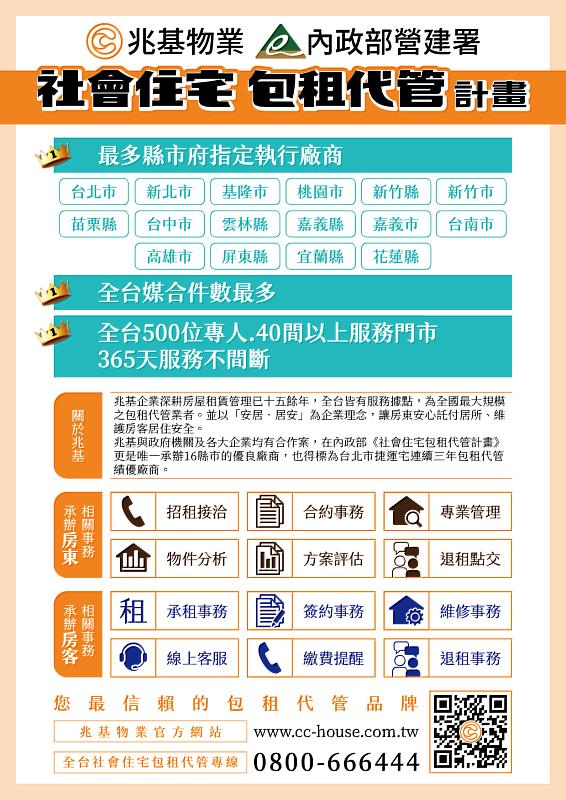 社會住宅包租代管第3期計劃正式施行 28日跨界簽署MOU