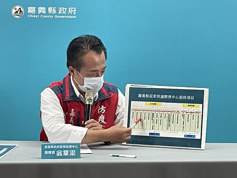 嘉義縣16確診1工廠群聚，啟動確診者居家照護服務