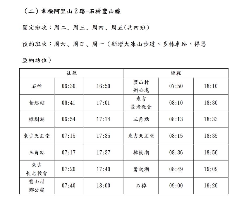 嘉義縣阿里山鄉幸福巴士自111年5月1日起新增大凍山步道、多林車站及得恩亞納三站以及各路線營運時刻調整