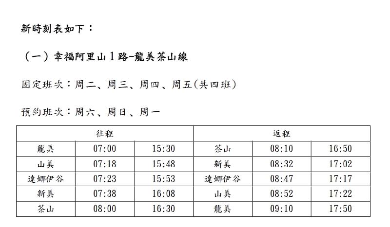 嘉義縣阿里山鄉幸福巴士自111年5月1日起新增大凍山步道、多林車站及得恩亞納三站以及各路線營運時刻調整