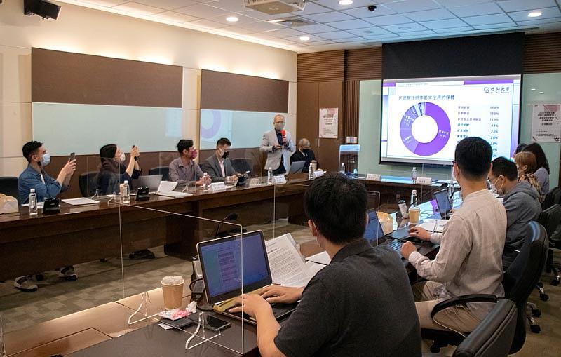 圖一：世新大學公布2022年臺灣媒體可信度與影響力調查結果