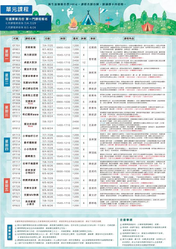 救國團樹林中心2022暑期成長營歡迎報名