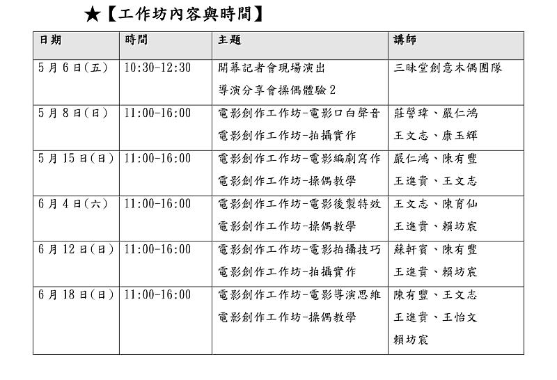 三昧堂電影展5月6日朴子水道頭華麗登場！