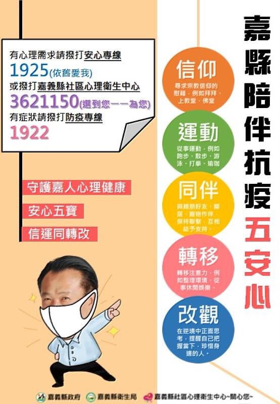 嘉義縣增181人確診，翁縣長呼籲打疫苗，正向「心」防疫
