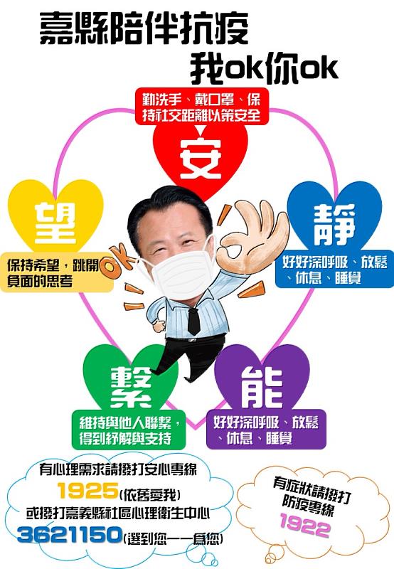 嘉義縣增181人確診，翁縣長呼籲打疫苗，正向「心」防疫
