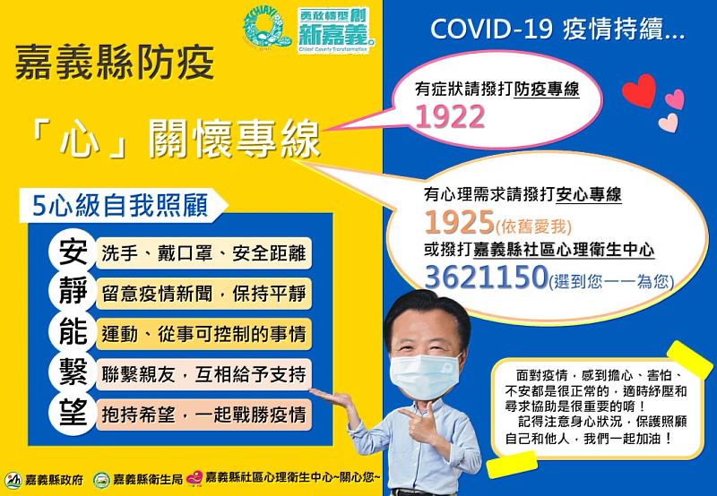 嘉義縣增181人確診，翁縣長呼籲打疫苗，正向「心」防疫