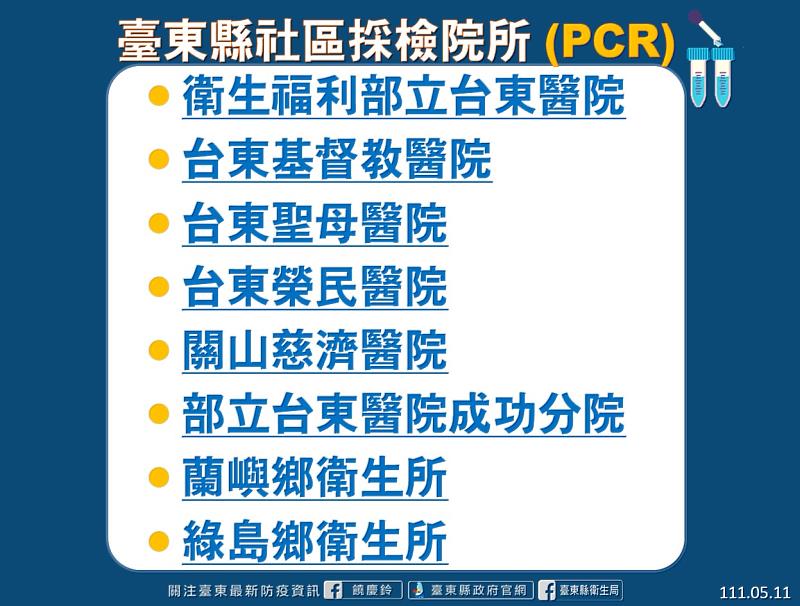 台東今日+357 新增一兒少機構群聚案 縣府持續督導及關懷院童與員工 呼籲落實防疫