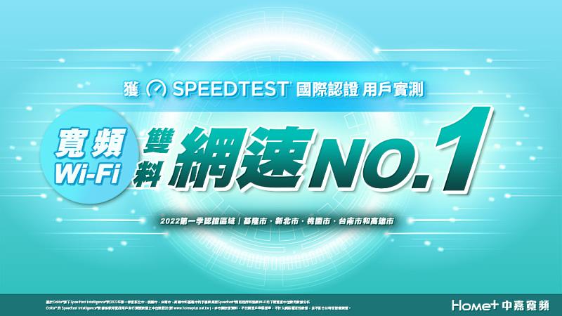 中嘉寬頻網路品質兼顧快與穩，並且獲得國際測速權威Speedtest<sup><sup>®</sup></sup>認證2022年第一季在基隆、新北、桃園、台南、高雄等地的寬頻及Wi-Fi下載速度雙料冠軍