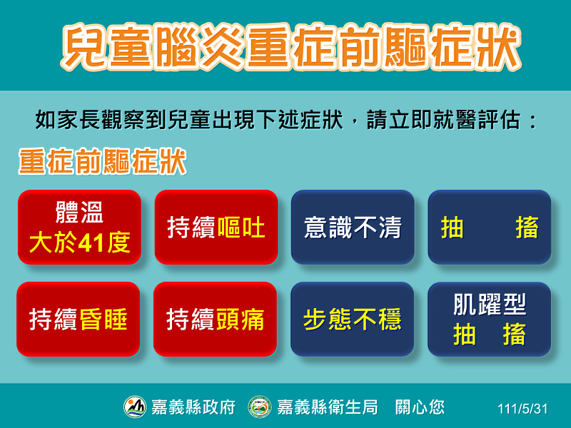 嘉義縣新冠盛行率本島最低，強化醫療整備不鬆懈