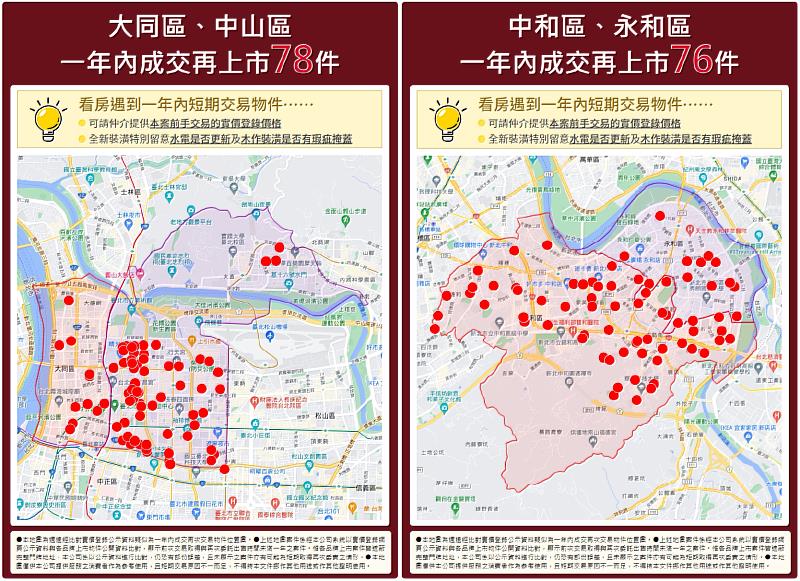 永慶房屋提供買方「一年內成交再上市地圖」，提醒消費者注意房市短期交易現象非個案。