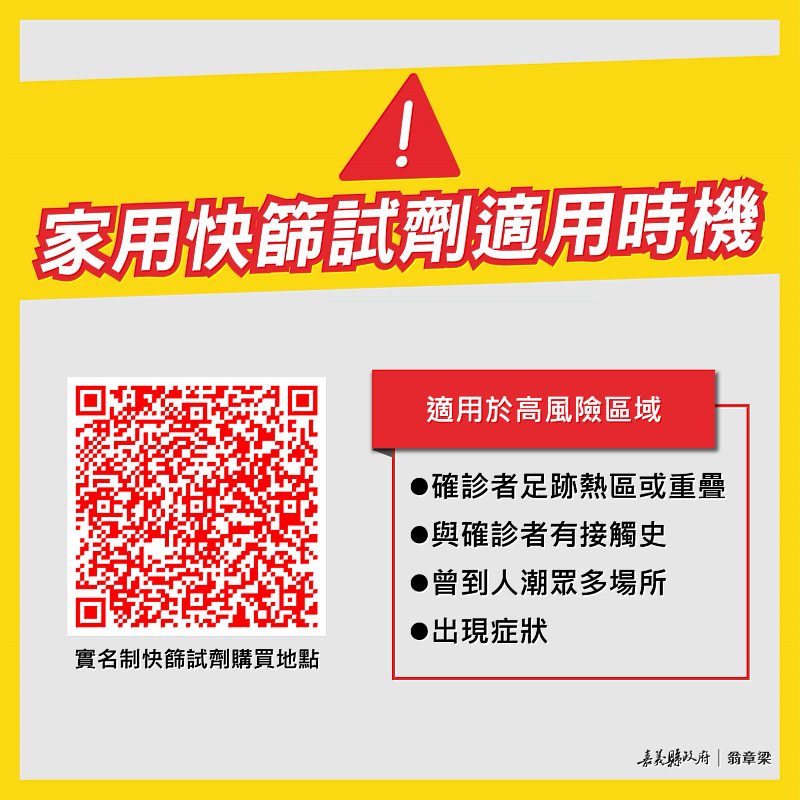 新增確診980人，家用快篩台語版影片示範乎您看