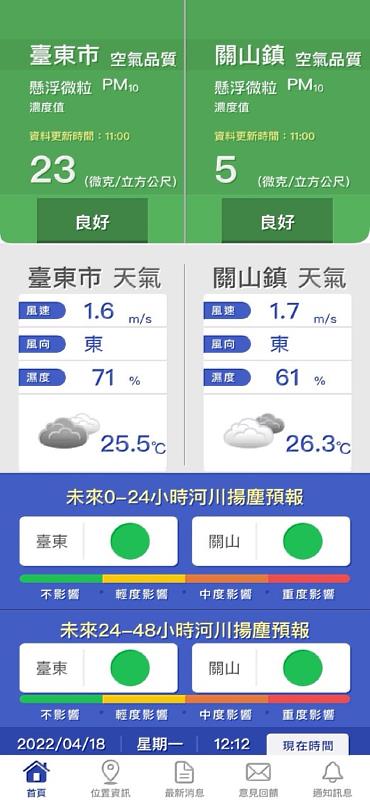 臺東縣環保局揚塵一把罩APP功能提升  手機下載空品資訊掌握更便民