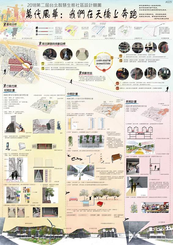 學生設計構想的原型是，希望透過華江整宅的天橋改建計畫，增設智慧型昇降設備，並將二樓天橋綠廊道美化導入多元活動。