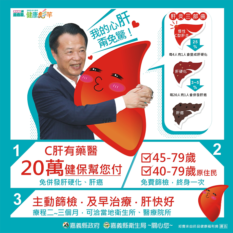 嘉縣推C肝防治月 「保肝宣導影片」上線