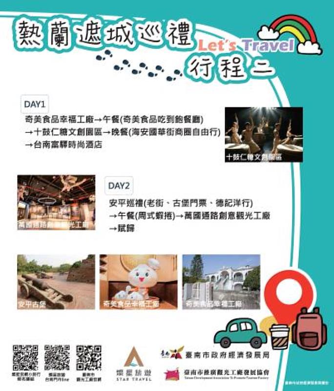 暑假親子出遊攻略,台南5大觀光工廠小旅行你來探索