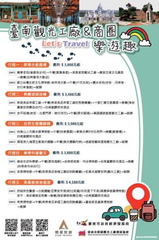暑假親子出遊攻略,台南5大觀光工廠小旅行你來探索。