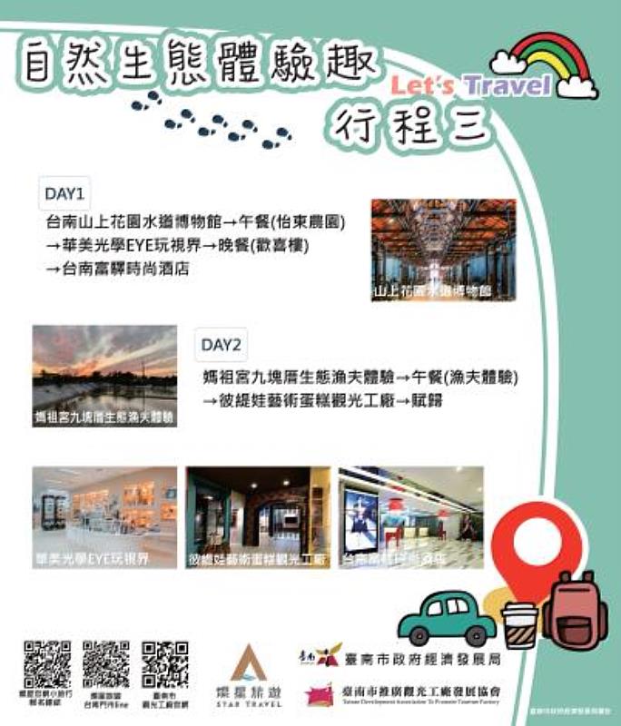 暑假親子出遊攻略,台南5大觀光工廠小旅行你來探索