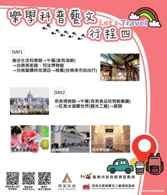 暑假親子出遊攻略,台南5大觀光工廠小旅行你來探索