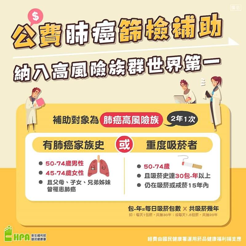 免費肺癌篩檢啟動 台東縣衛生局呼籲吸菸者、高風險族群早診斷早治療