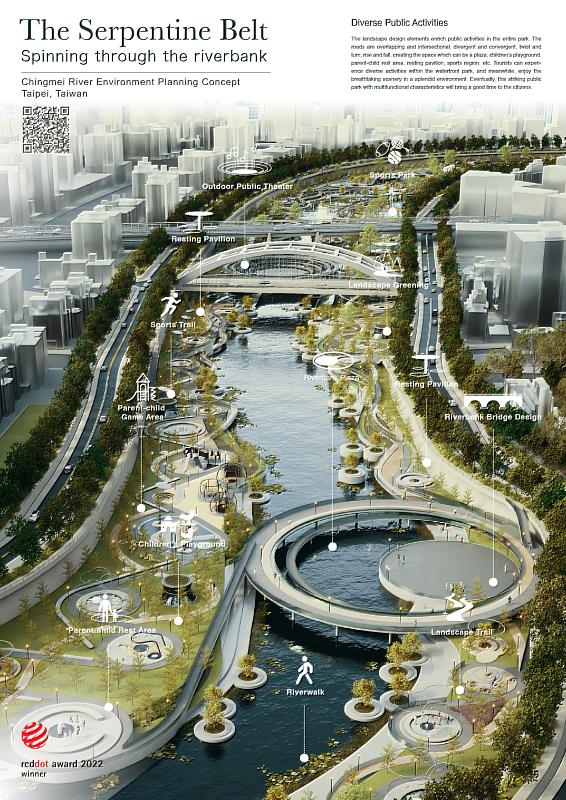黃鈞祐、賴翰宇、蘇千晴及蔡偉群Winner獎作品「防洪帶狀河濱公園