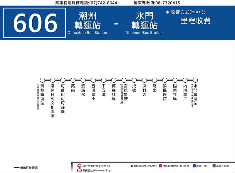 屏東新闢「606潮州-水門」公車路線 自8/1起上線營運