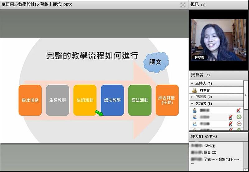 華語線上華語中心計畫主持人林翠雲教授上課畫面，將線上教學法融入華語教學，打造高互動、高效的線上課堂。