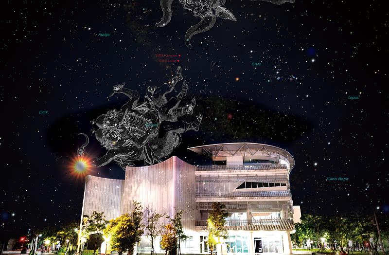 編號544033的李行小行星，繞行太陽一圈3.54年，目前運行到金牛座與雙子座之間。