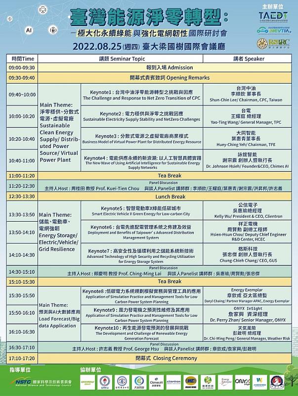 為使臺灣能於 2050 年達到能源淨零轉型，8 月 25 日於臺灣大學梁國樹國際會議廳舉辦「臺灣能淨零轉型：極大化永續綠能與強化電網韌性」國際研討會，邀請產官學界講者共聚一堂。