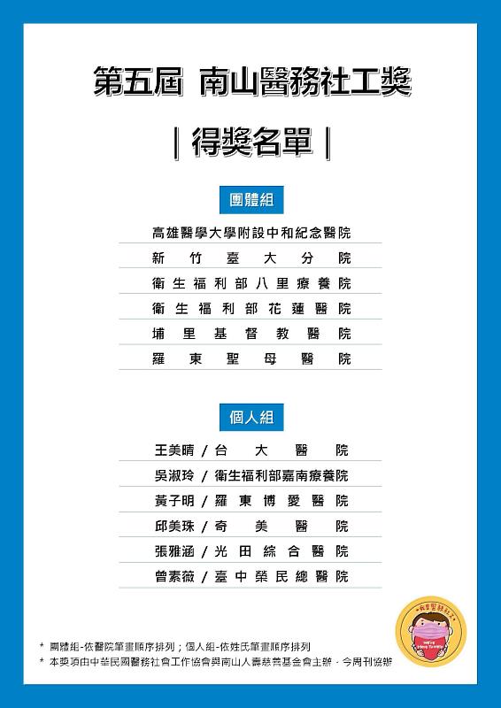 醫務社工獎得獎名單