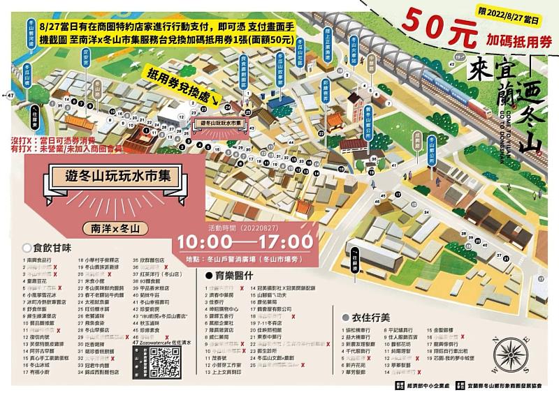遊冬山玩玩水市集攤位資訊，資料來源：宜蘭縣冬山鄉形象商圈發展協會