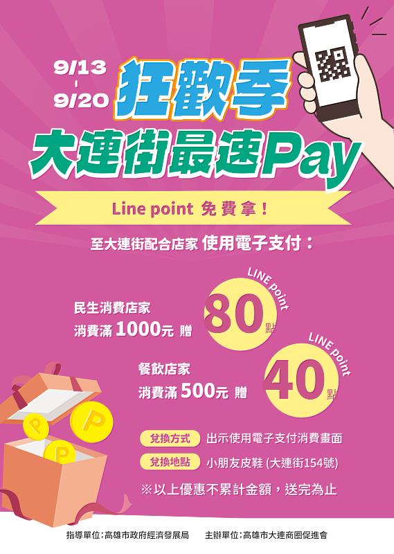 高雄大連商圈狂歡季購物最速Pay，資料來源：高雄市大連商圈促進會提供