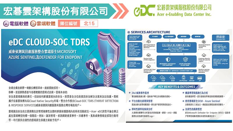 2022創新資訊應用展示暨研討會-產品搶先報