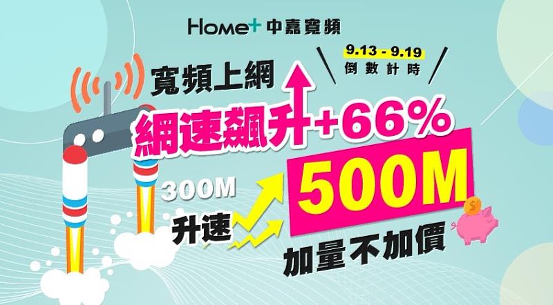 中嘉寬頻限時優惠開跑，凡於9月13日至9月19日，新申辦300M速率指定方案，合約期間內即可免費升速至500M！