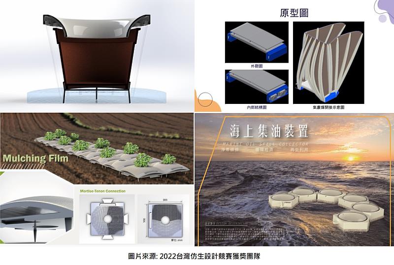 2022台灣仿生設計競賽 科技部國科會社會需求計畫獲獎作品與競賽佳作作品概念圖