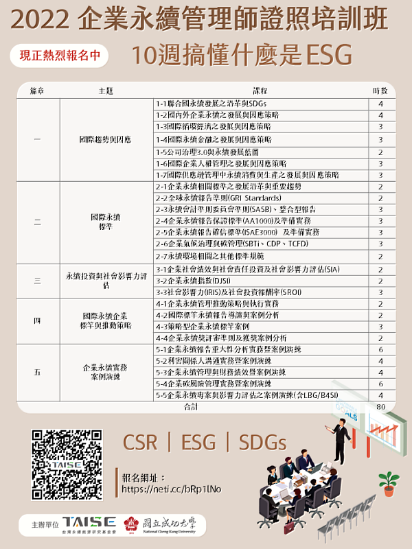 第20期(成大班)企業永續管理師熱烈招生中