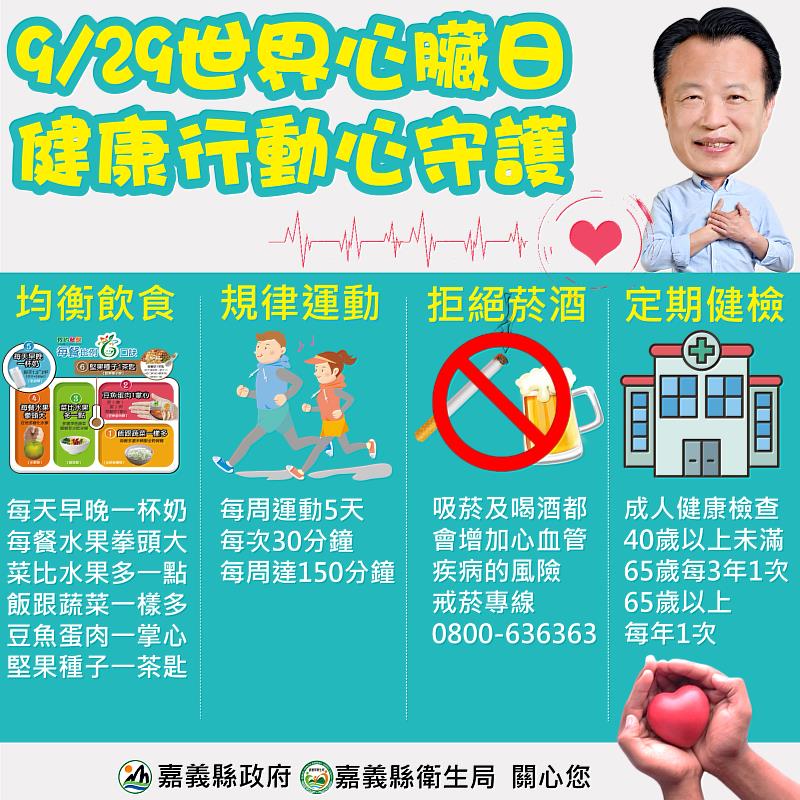 0929世界心臟日 翁章梁推護心4守則