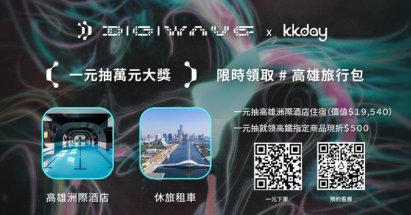 高雄市經發局攜手KKday推限量1元DigiWave高雄旅行包，抽洲際酒店萬元住宿