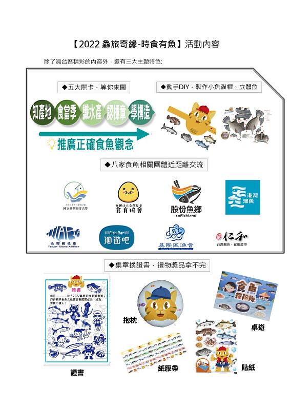 【2022 鱻旅奇緣-時食有魚】活動內容