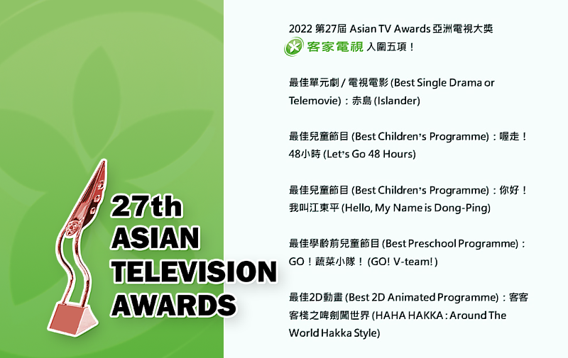 客家電視獲第27屆亞洲電視大獎5項提名。《客新聞》製圖