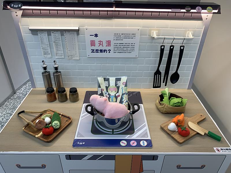 獲補助團隊的展覽內容