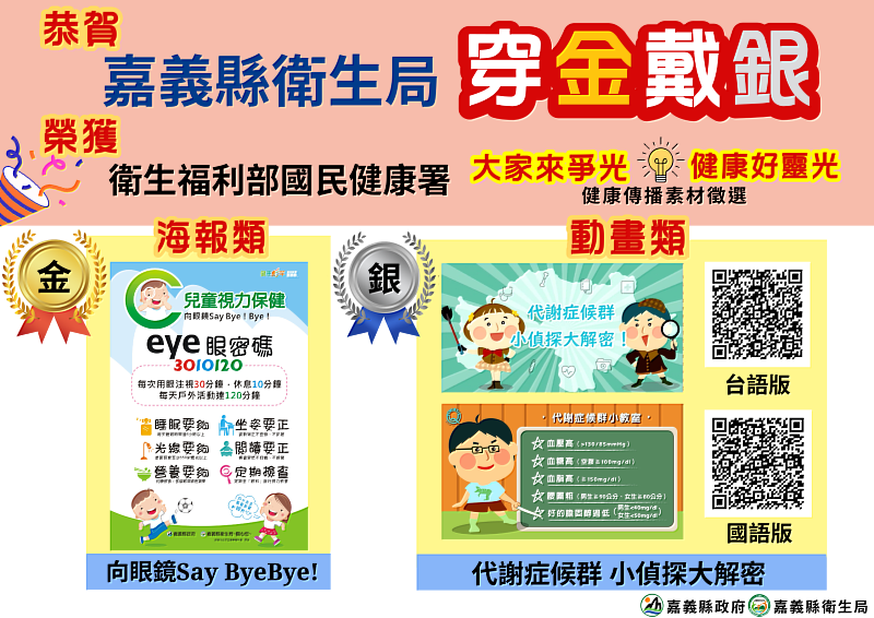 嘉縣衛生局「健康素材」穿金戴銀屢傳佳績