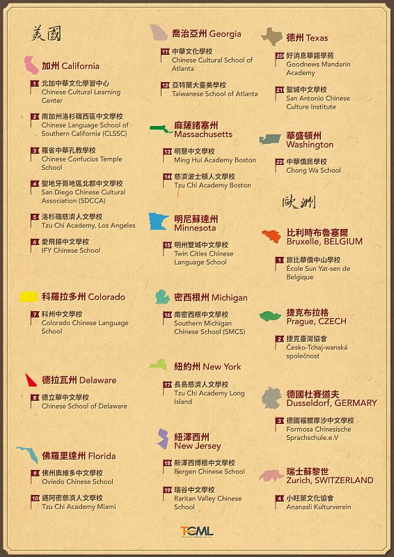 112年臺灣華語文學習中心新設置僑校(團)一覽表。