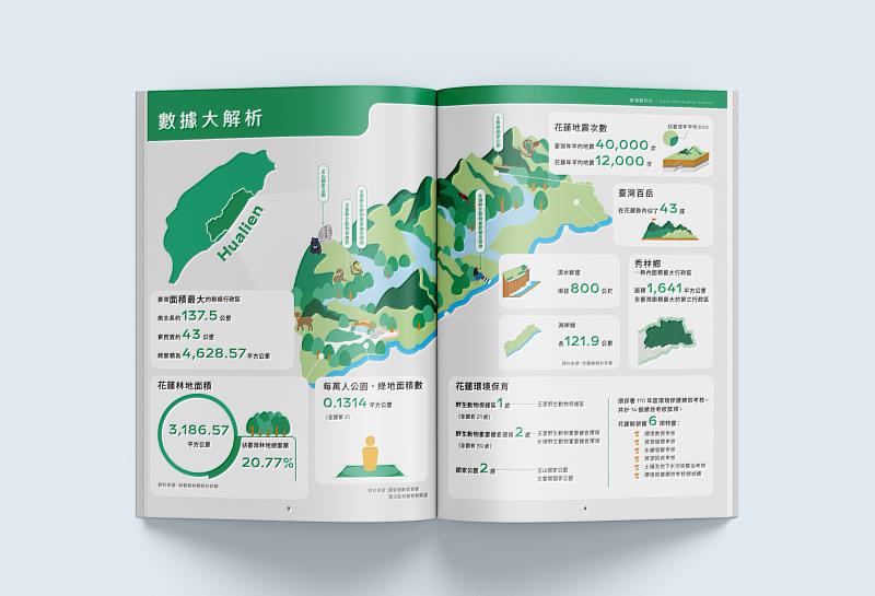 內頁